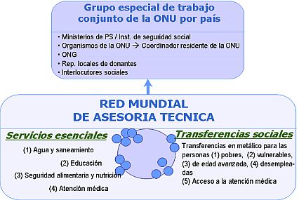 Resource cover