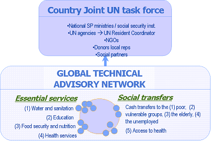 Resource cover