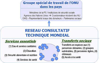 Resource cover