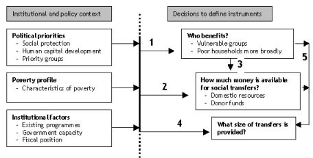 Resource cover