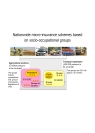 Resource cover