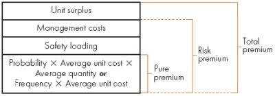 Resource cover
