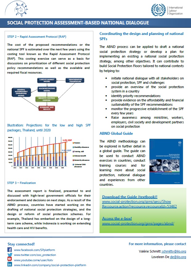 Resource cover