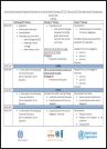 Resource cover