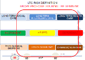 Resource cover
