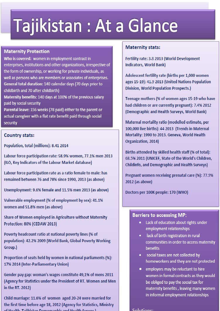 Resource cover