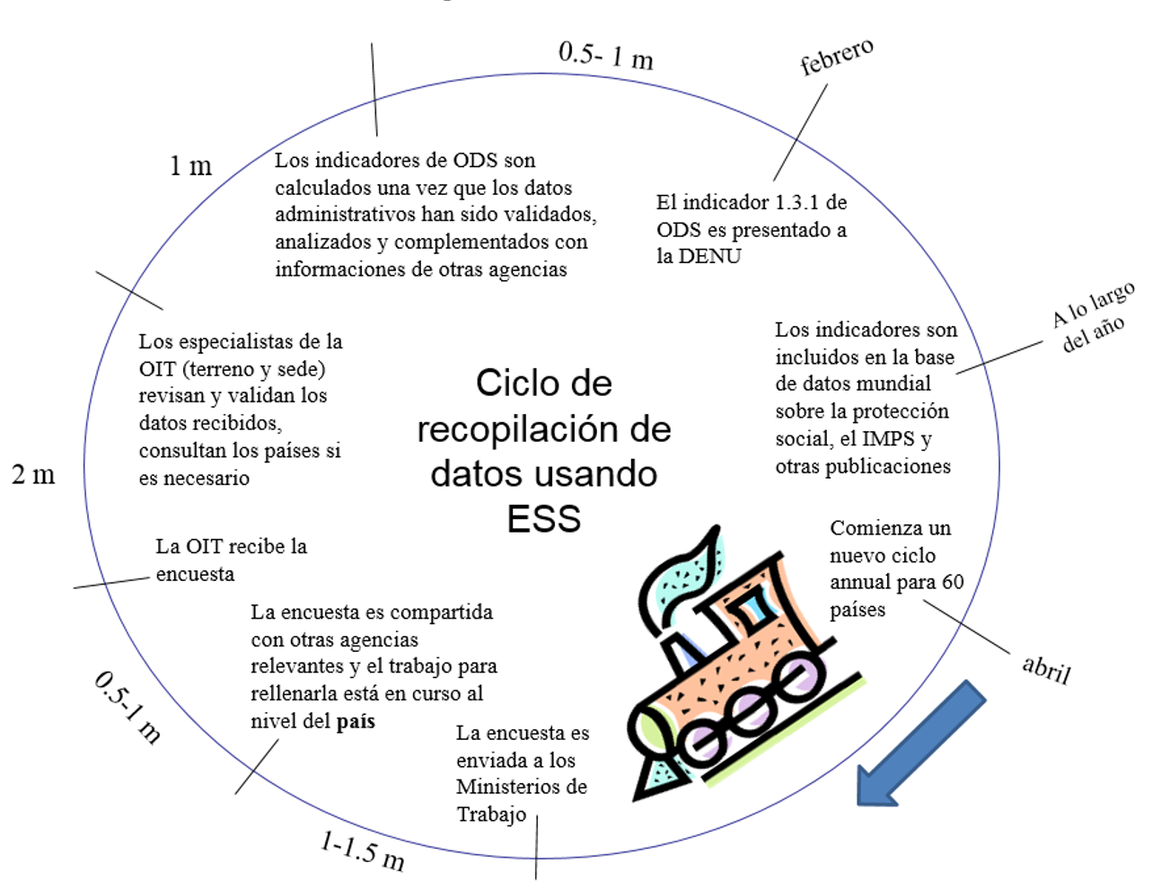 Resource cover