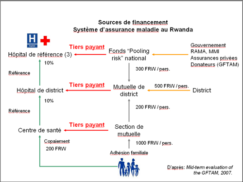 Resource cover